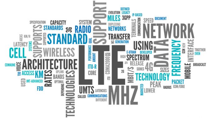 Word Cloud "LTE"